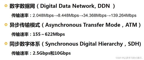 網(wǎng)絡技術與應用概論 計算機軟件及網(wǎng)絡應用技術的開發(fā)探索